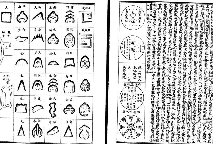 餐霞道人《阴阳二宅全书》(图5)