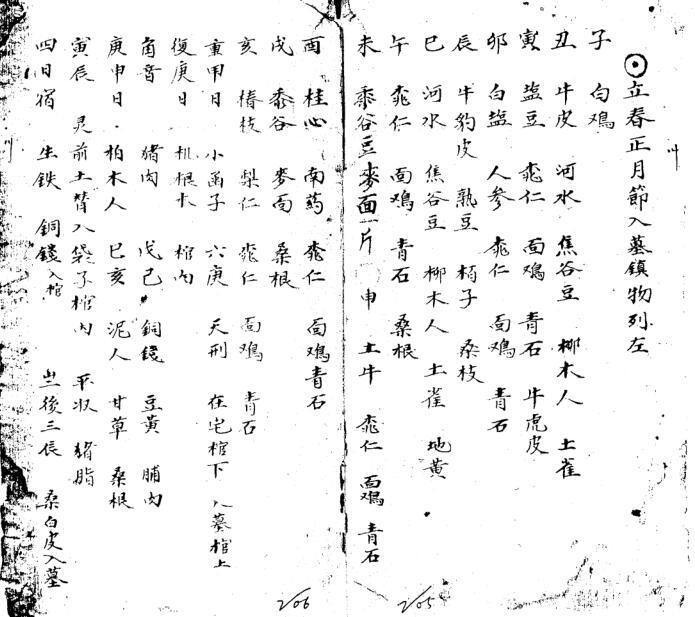 地理葬埋黑通书（全）(图4)