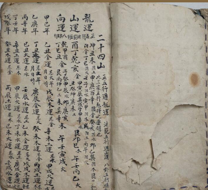 旺相分金秘旨 风水手抄古籍(图2)