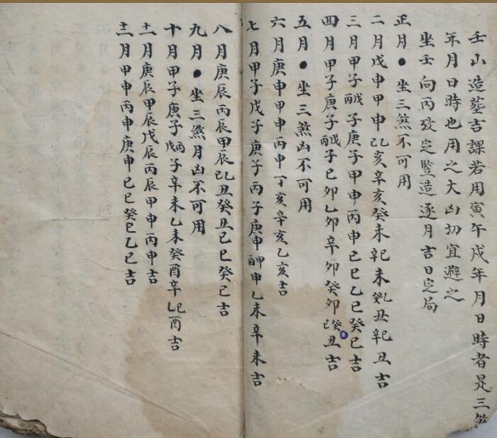 旺相分金秘旨 风水手抄古籍(图4)