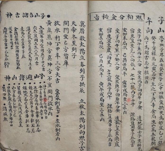 旺相分金秘旨 风水手抄古籍(图6)