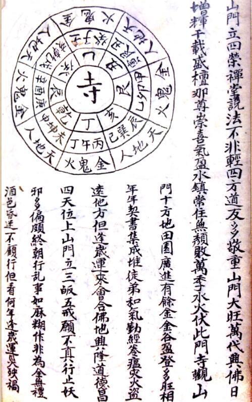 法鉴玄空心法 地勘古籍(图5)