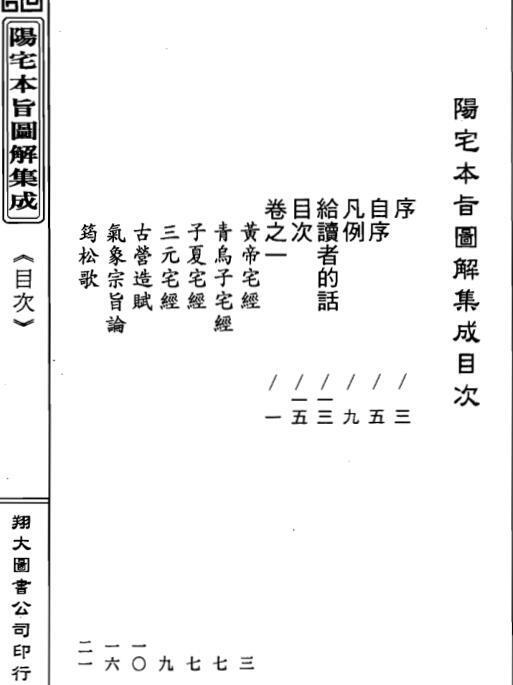陈梦和 - 阳宅本旨图解集成(图2)