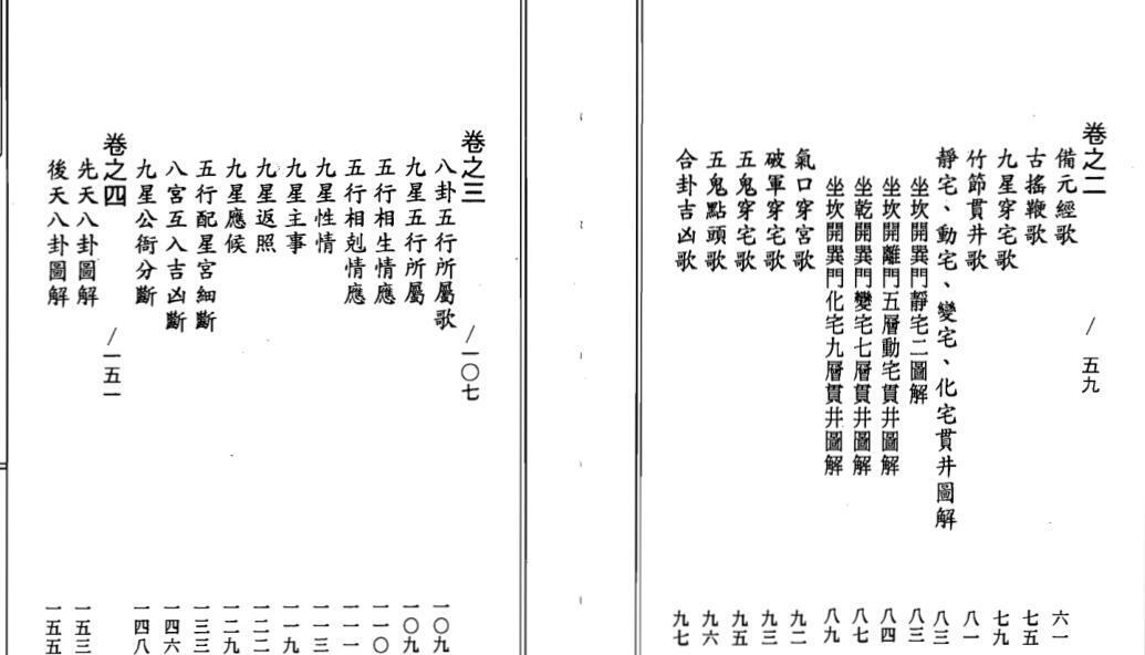 陈梦和 - 阳宅本旨图解集成(图4)