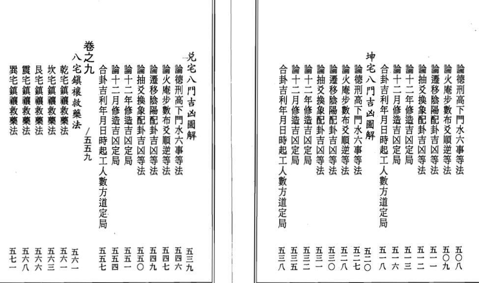 陈梦和 - 阳宅本旨图解集成(图6)