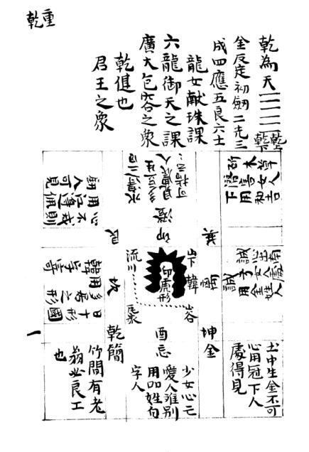 洞林先生 – 洞林秘诀.pdf(图6)