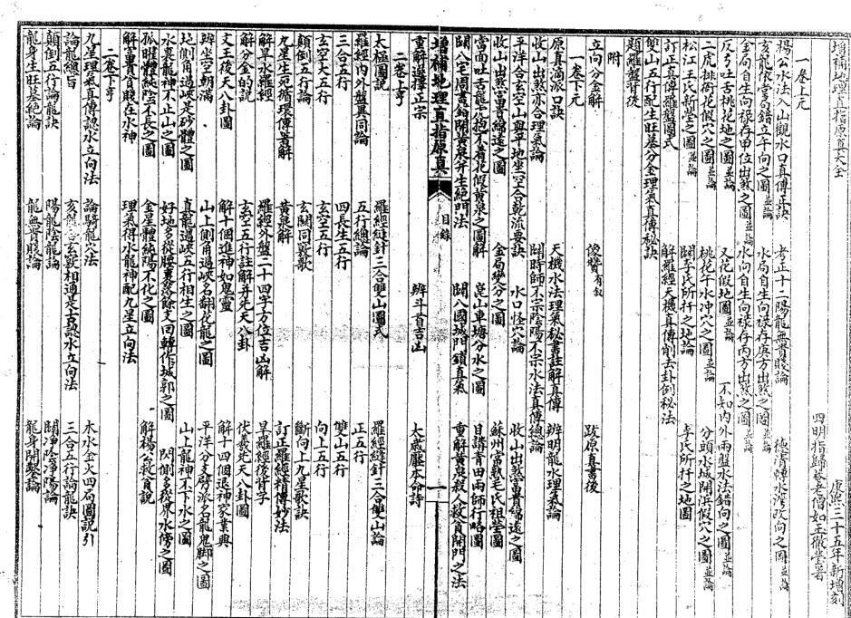 清 彻莹和尚(四明老僧)  《绘图地理直指原真》(三合派).pdf(图2)