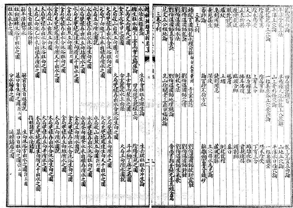 清 彻莹和尚(四明老僧)  《绘图地理直指原真》(三合派).pdf(图3)