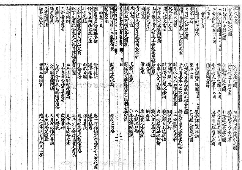 清 彻莹和尚(四明老僧)  《绘图地理直指原真》(三合派).pdf(图4)