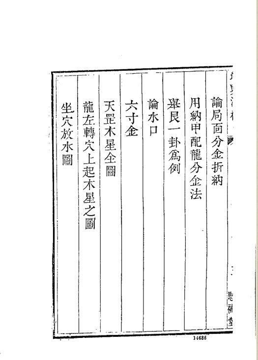 清 熊起磻  《堪舆洩秘》- (三合派術士所作的書，小心慎讀！)(图3)
