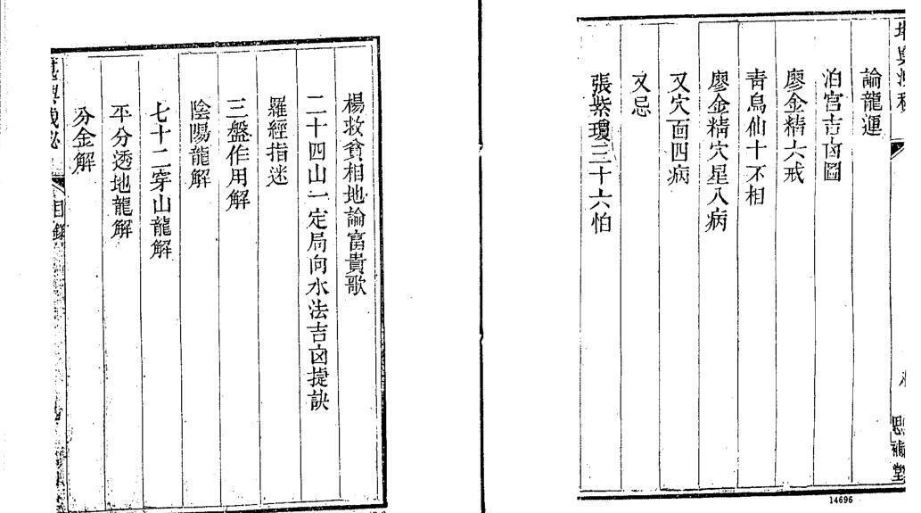 清 熊起磻  《堪舆洩秘》- (三合派術士所作的書，小心慎讀！)(图6)