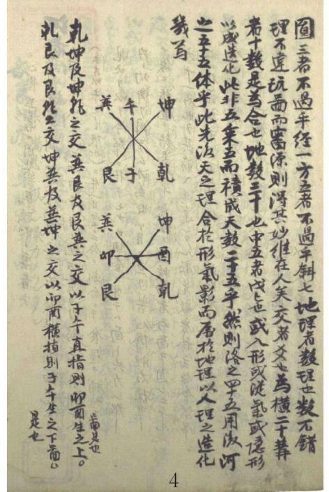 山水宝鉴风水秘本(图3)