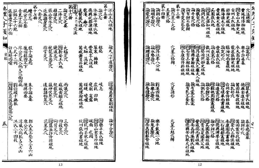 徐善继 徐善述[明] - 精校地理人子须知.pdf(图4)