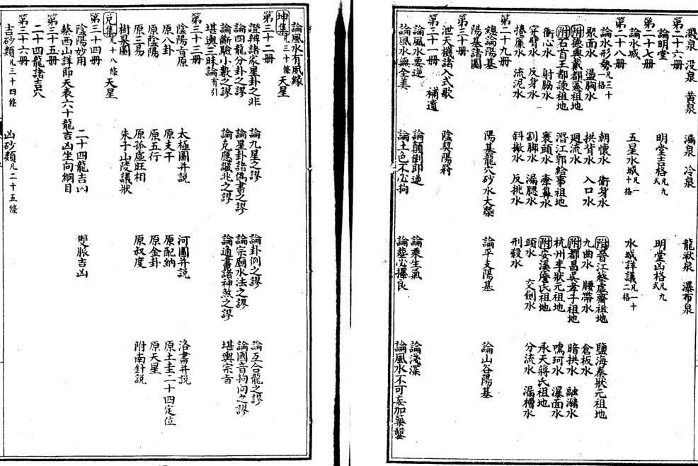 徐善继 徐善述[明] - 精校地理人子须知.pdf(图6)