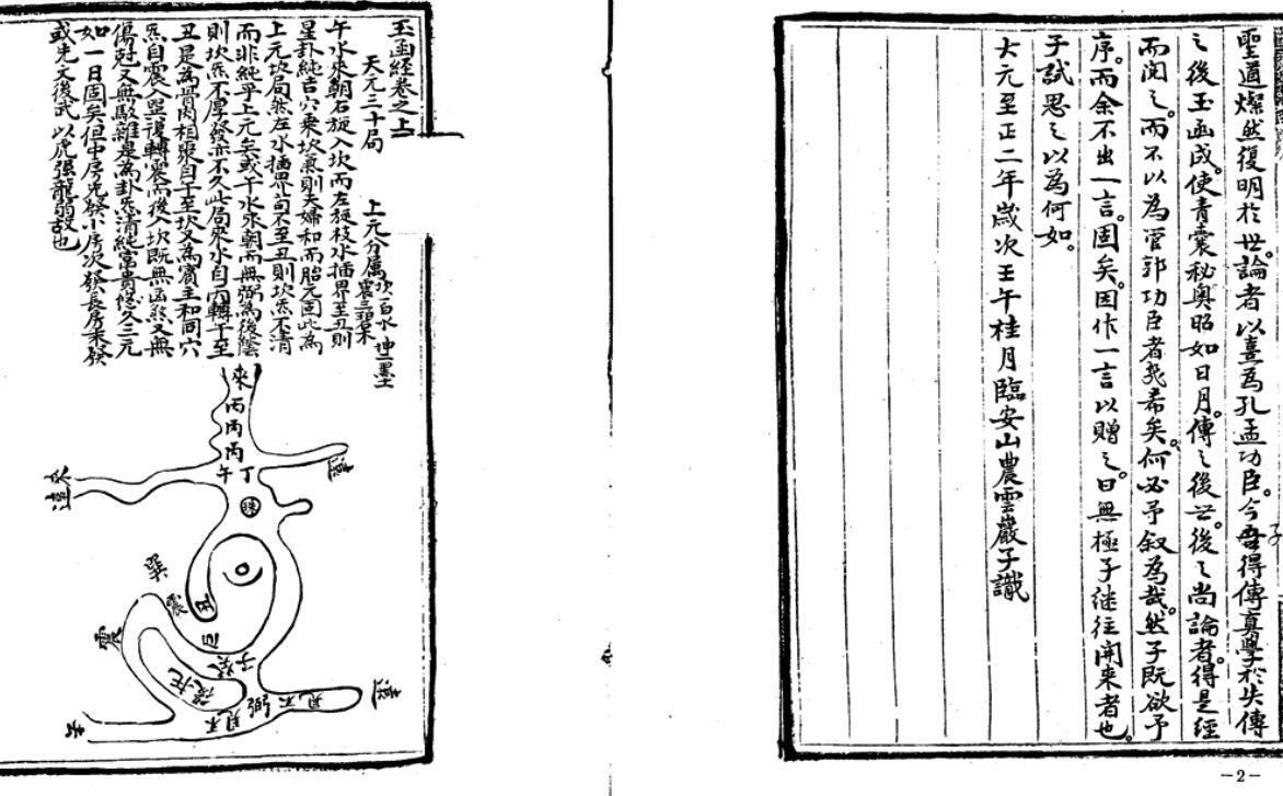 平阳地理玉函经 易经风水学祖传风水古籍(图3)