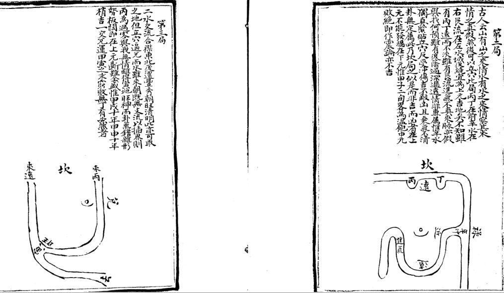 平阳地理玉函经 易经风水学祖传风水古籍(图4)