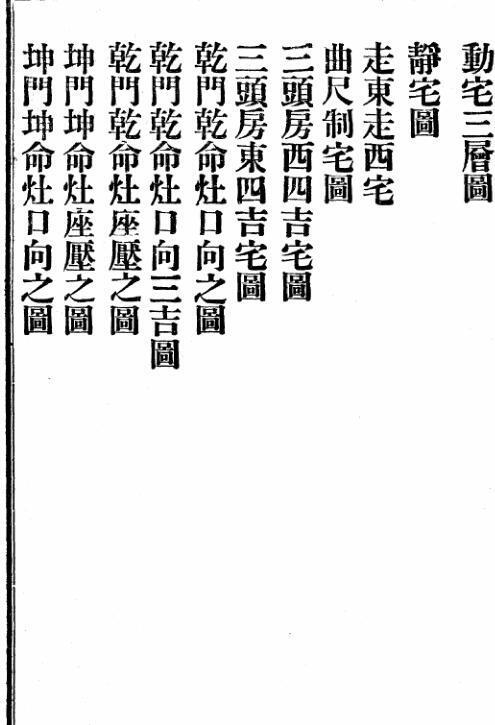 阳宅要诀(图5)