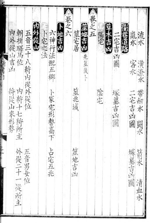 gfs210050 重校正地理新书.十五卷.北宋.王洙等编修.清代影金元钞本(图4)