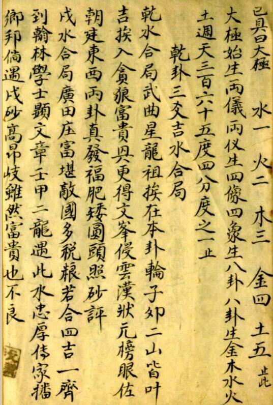 挨星撮要 蔣徒呂相烈傳- 风水地勘古籍(图3)