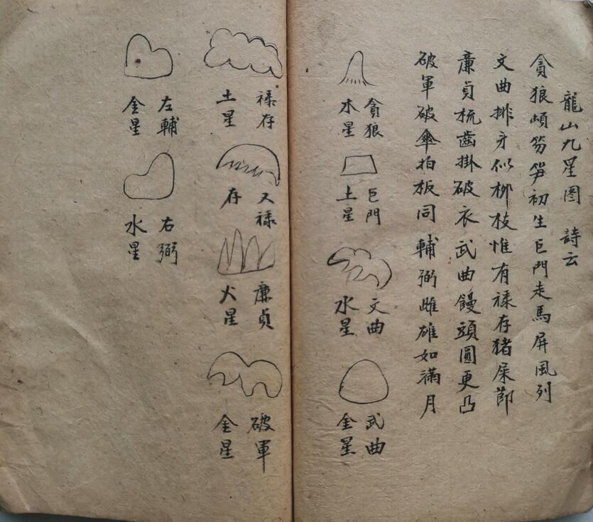 杨公拨煞要诀 易经风水古籍屋网 （易善医书网）(图6)