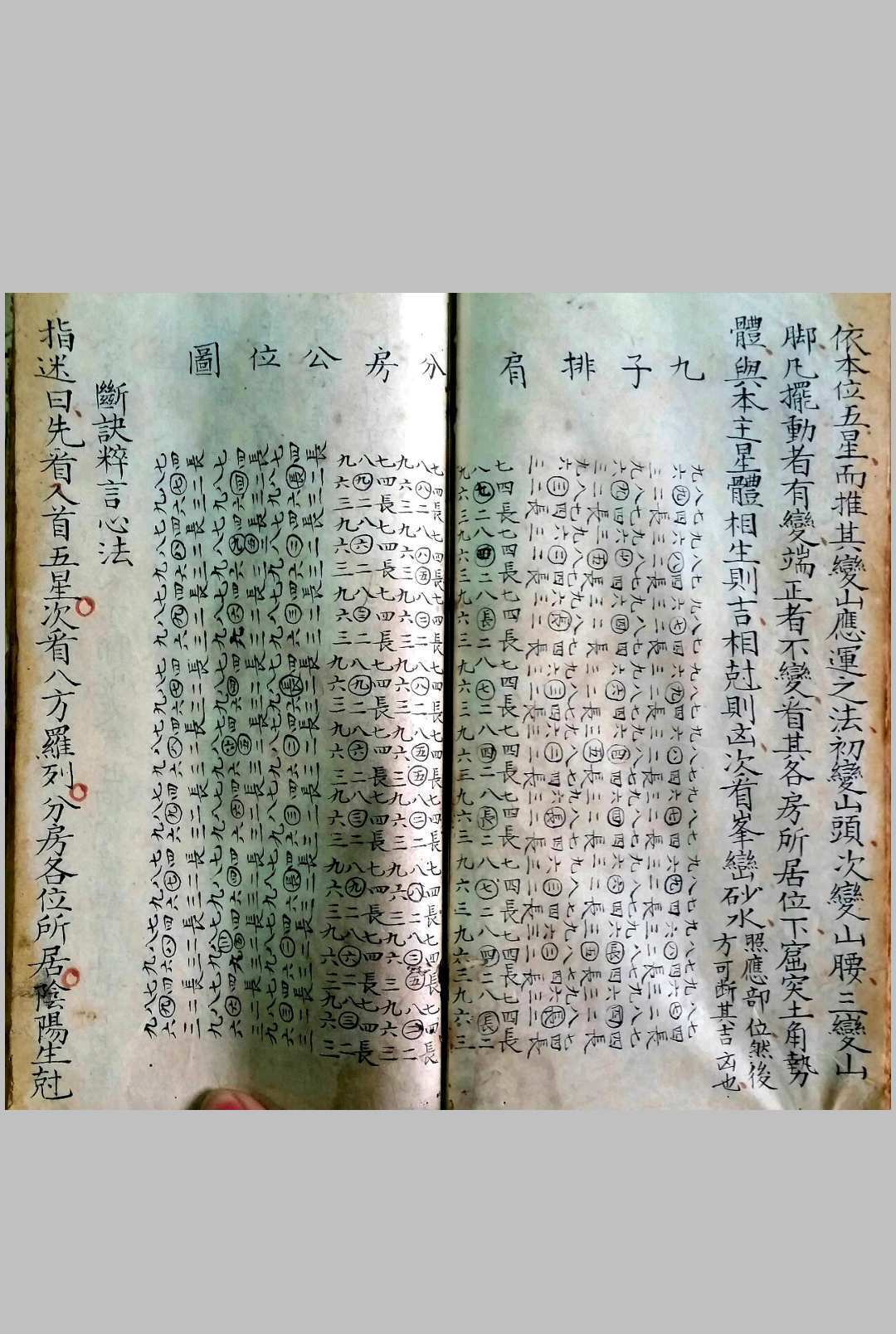 地理嵪氏秘诀金不换 易经风水古籍百度网盘下载{古籍屋}(图7)