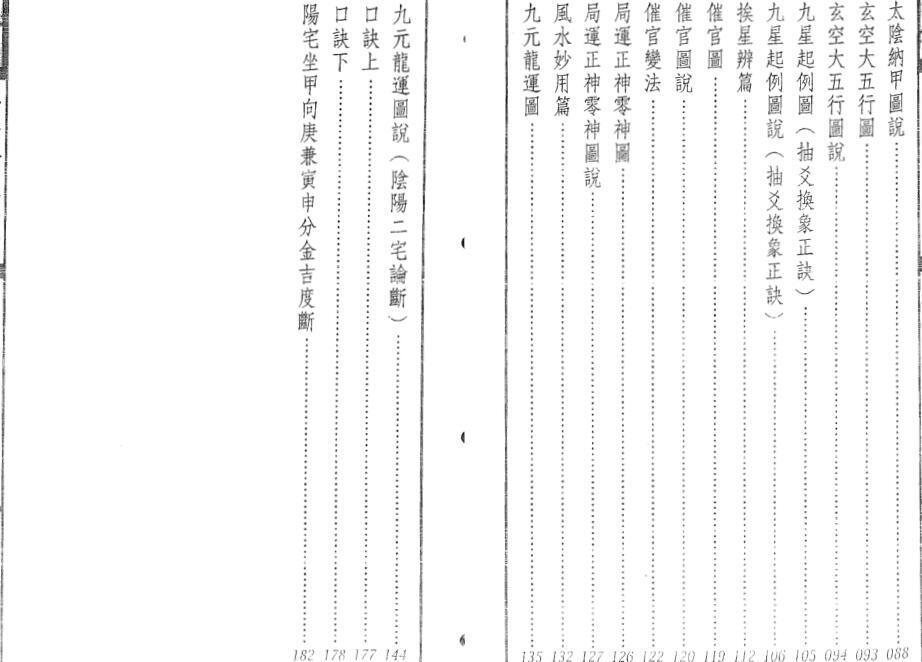 青囊诸经解秘(图4)
