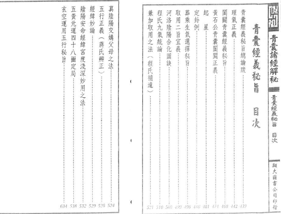 青囊诸经解秘(图6)
