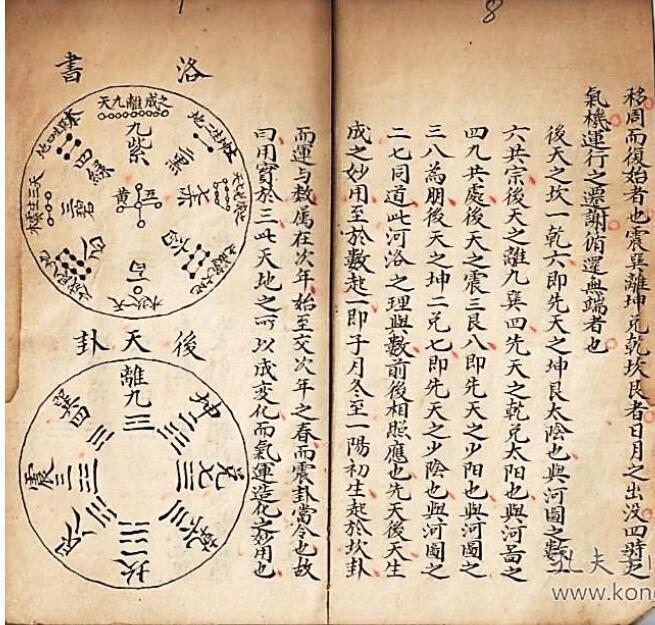 三奇地理秘传(图4)