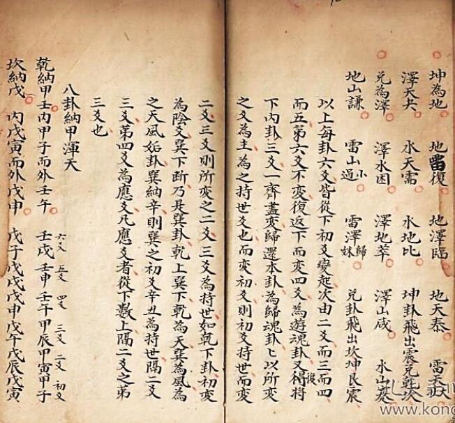 三奇地理秘传(图5)