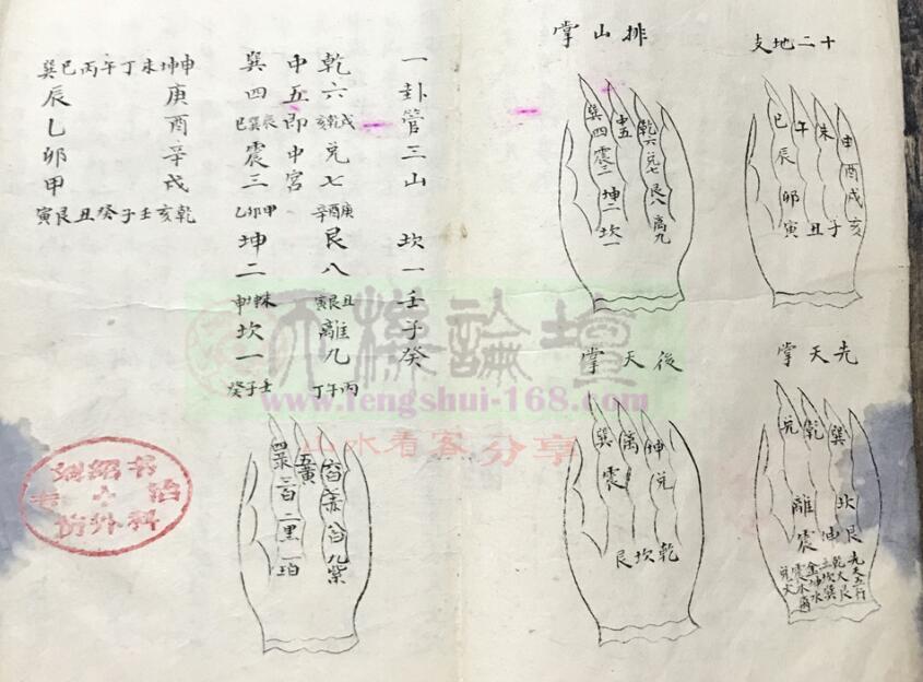 杨公真口诀 地勘风水古籍(图2)