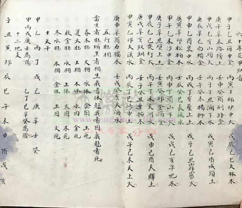 杨公真口诀 地勘风水古籍(图3)