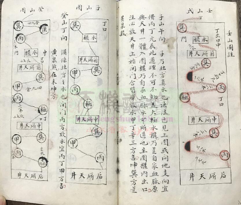 杨公真口诀 地勘风水古籍(图4)
