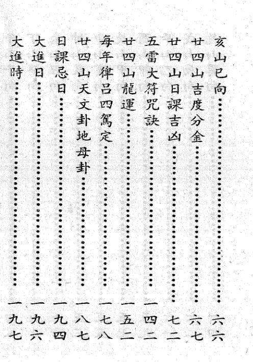 杨救贫-杨公廿四山定卦日课大全 289页(图4)