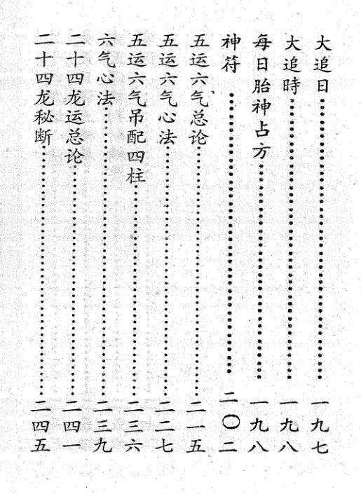 杨救贫-杨公廿四山定卦日课大全 289页(图5)