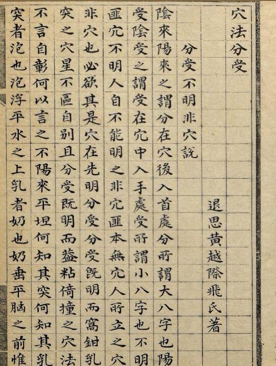 风水点穴风水古籍法分受.pdf网盘下载(图5)