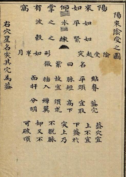 风水点穴风水古籍法分受.pdf网盘下载(图6)
