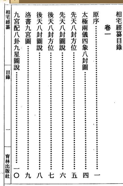 高见南-相宅经篡（古本）.pdf 百度网盘下载(图2)