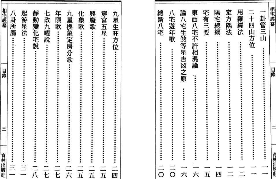 高见南-相宅经篡（古本）.pdf 百度网盘下载(图3)