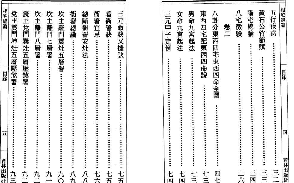 高见南-相宅经篡（古本）.pdf 百度网盘下载(图4)