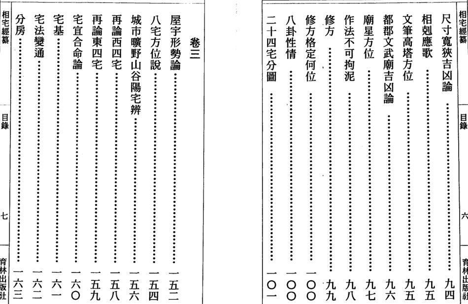 高见南-相宅经篡（古本）.pdf 百度网盘下载(图5)