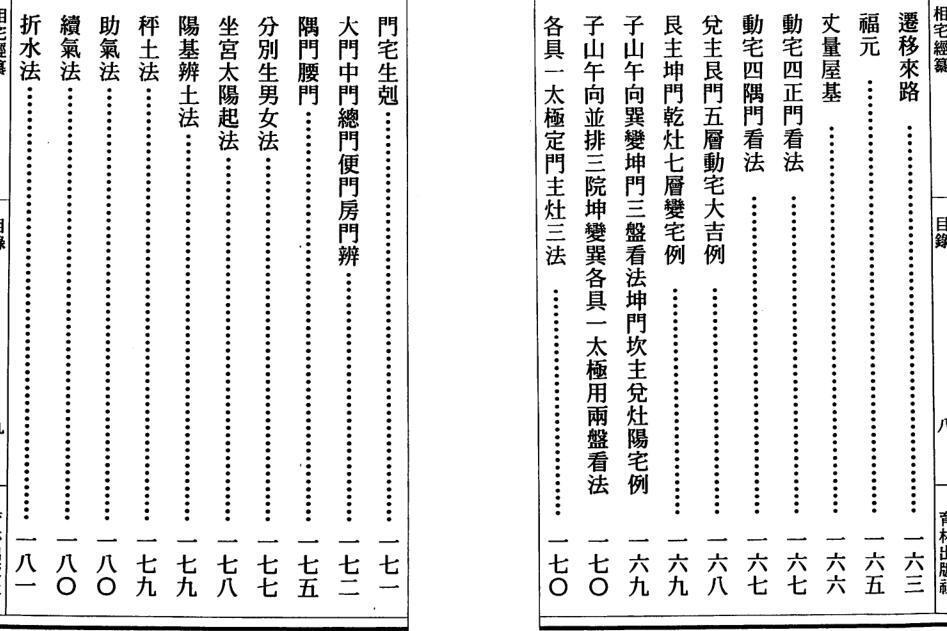 高见南-相宅经篡（古本）.pdf 百度网盘下载(图6)