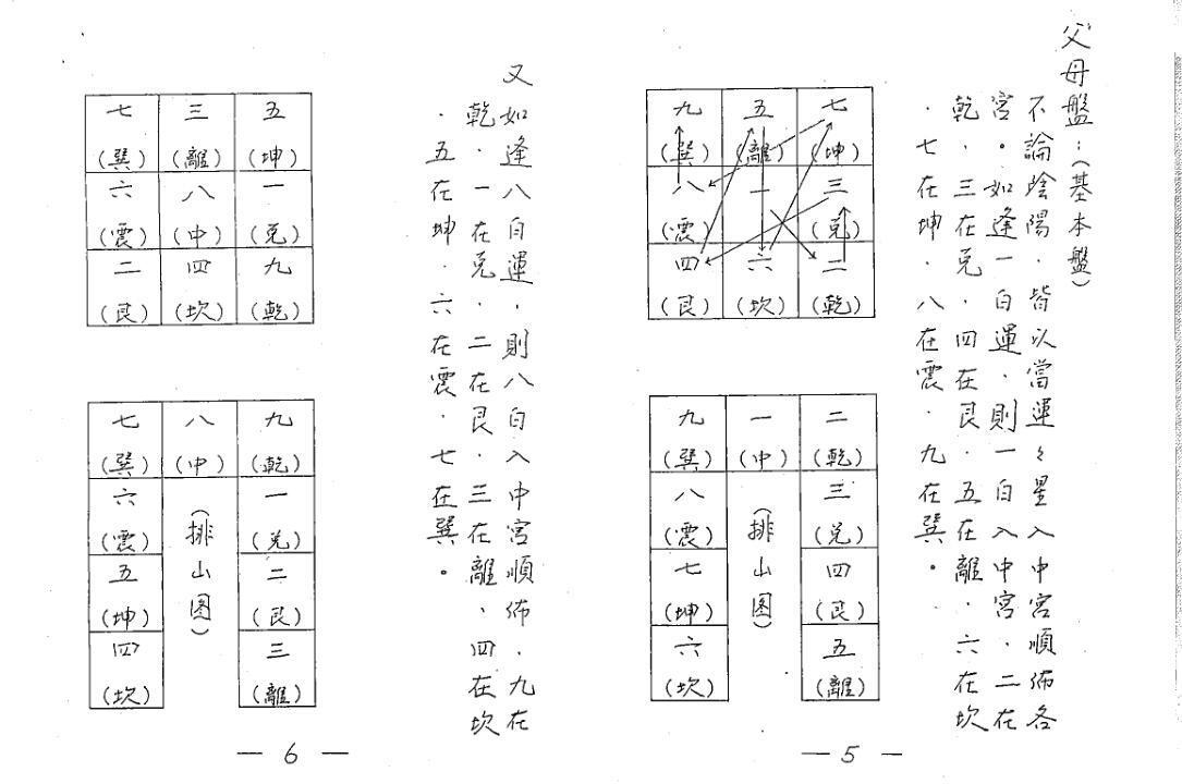 风水神书.pdf 易经风水古籍玄空风水学百度网盘下载资源(图5)