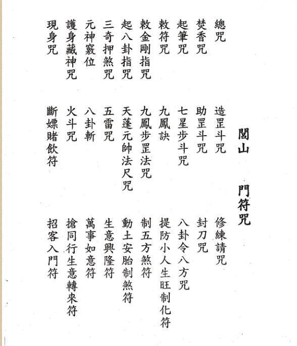 道家符咒《闾山龙玄门师传符薄》(图3)