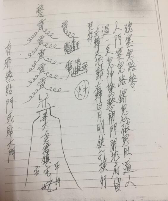 法旺神功灵符 手抄本符咒灵符(图4)