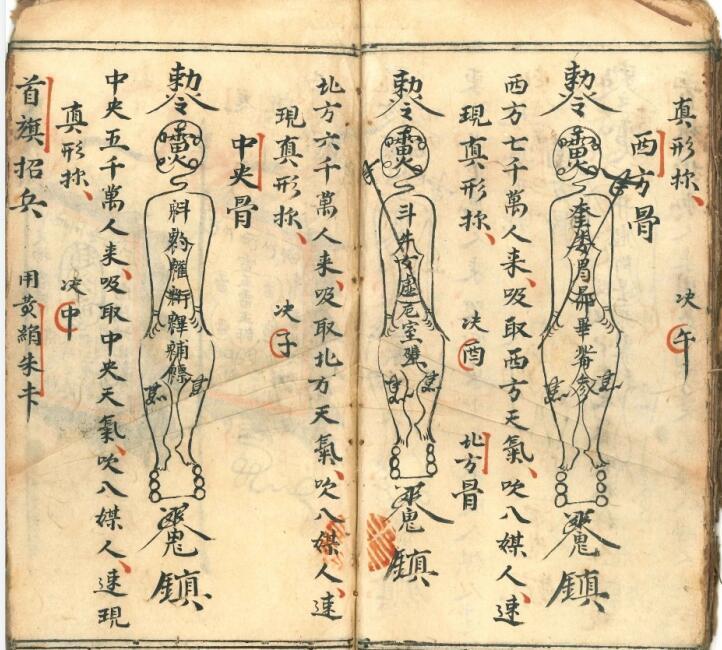 道家科仪古籍《设兵科仪》(图2)