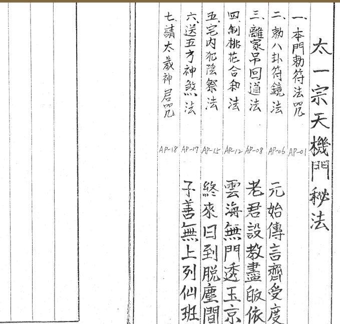 太一宗天机门秘法(图2)