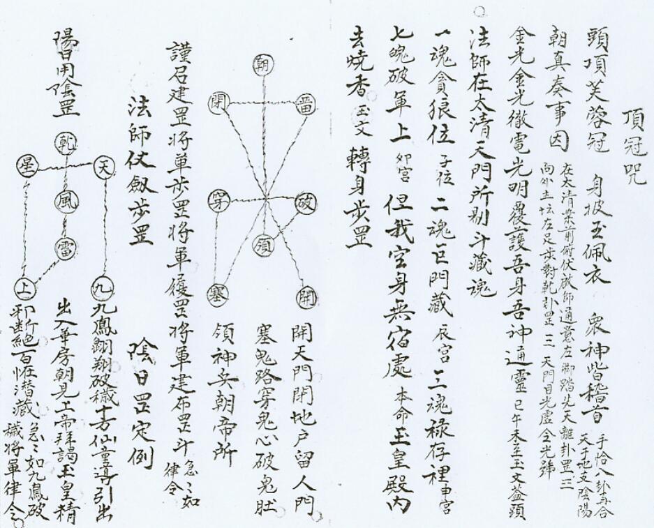 咒秘图罡 民间手抄符咒灵符百度网盘下载(图2)