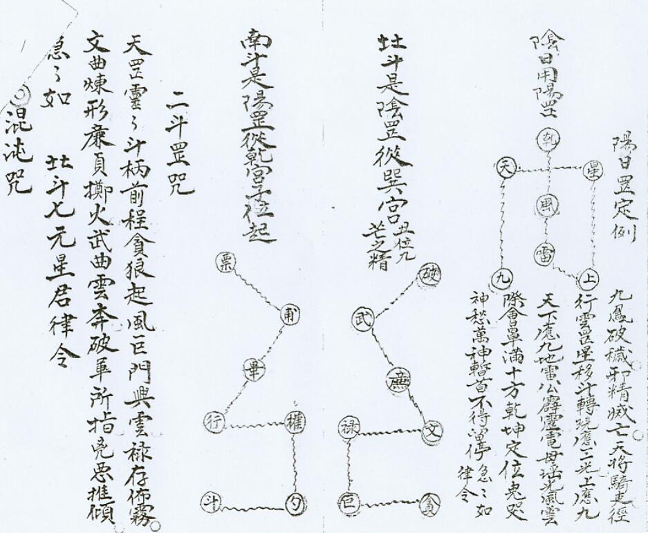 咒秘图罡 民间手抄符咒灵符百度网盘下载(图3)