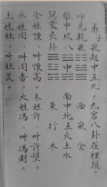 茅山铁卦.pdf 民间手抄符咒百度网盘下载(图5)