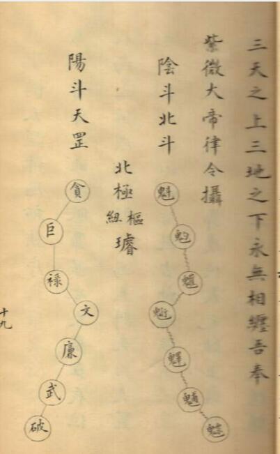 拜斗《天罡秘旨》  民间符咒法术百度网盘下载(图6)